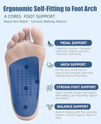 Plantar Fasciitis Relief Low Arch Support Inserts Women Men 3/4 Length,Thin Shoe Inserts Orthotics Insoles for Flat Feet,Fallen Arches,Foot Pain Relief Heavy Duty Support