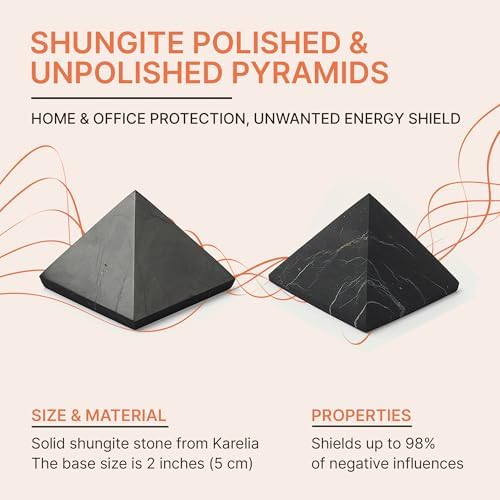 Shungite Stones Pyramids 2 inches (5 cm) Protection Set Polished & Unpolished | Black Solid Stone Pyramids | Home Office Room Whole House Protection | Meditation, Chakra Healing, Grounding S590
