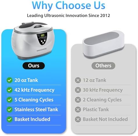 Magnasonic Ultrasonic Cleaner - 20oz Stainless Steel Tank, Digital Timer, 5 Cleaning Modes, Ultrasonic Jewelry Cleaner for All Jewelry, Eyeglasses, Watches, Dentures, Retainers & More