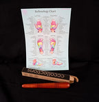 CCcollections Wood Therapy Massage Tools, Reflexology Wooden Stick Tool, Traditional Equipment for Relieving Muscle Pain Body Lymphatic Drainage Massager - (Set A)