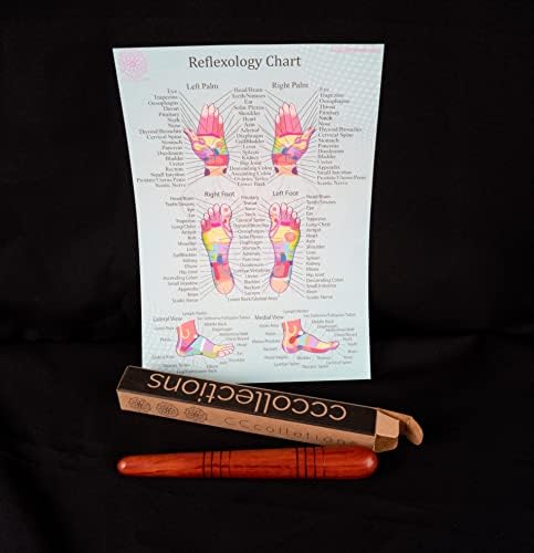 CCcollections Wood Therapy Massage Tools, Reflexology Wooden Stick Tool, Traditional Equipment for Relieving Muscle Pain Body Lymphatic Drainage Massager - (Set A)