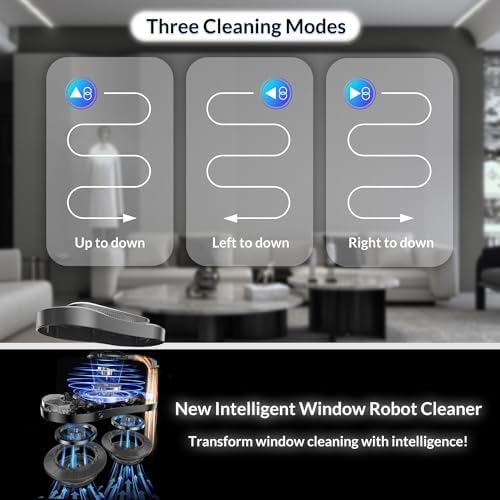 Smart Winbot,Window Cleaning Robot with Dual Water Spray, Automatic Window Cleaner Robot for Windows/Tiles/Glass Door,3000Pa Suction Power, Edge Detection Technology,APP&Remote Control Washer