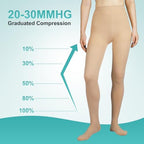 Compression Pantyhose for Women, 20-30mmHg Graduated Compression Stockings & Leggings, Closed Toe Support Hose Tights