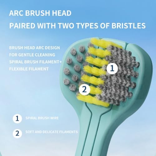 3 Sided Toothbrush Soft bristles high-end Household Package 360 Family Pack Adult Student Clean Tongue Coating Couple Family pac