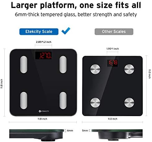 Etekcity Smart Scale for Body Weight, Digital Bathroom Weighing Machine Fat Percentage BMI Muscle, Accurate Composition Analyzer People, Bluetooth Electronic Measurement Tool, 400lb