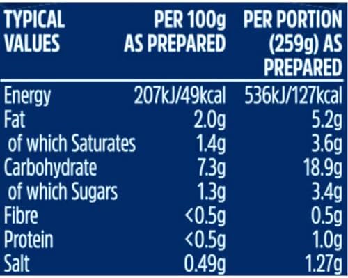 Batchelors Cup A Soup with Croutons Cream of Asparagus 4S, 117g (1 Pack)