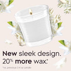 Glade 1-Wick Scented Candle Jar, Clean Linen, Air Freshener Infused with Essential Oils, 4.08 Oz, 2 Count