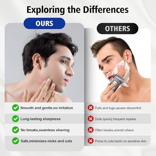 70S Series 7 Replacement Head for Braun Series 7 Foil Shaver Replacement Heads Compatible Compatible with Series 7 Shavers 70s 720,750CC, 760CC,790CC,9565, etc.