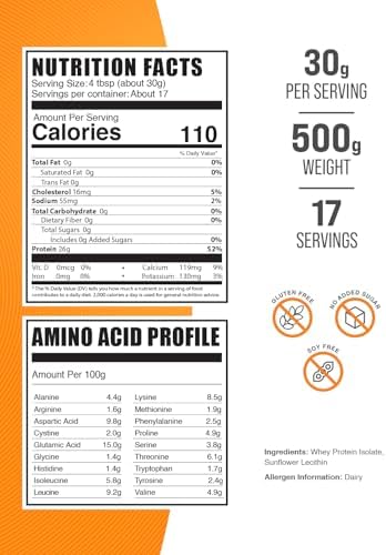 BulkSupplements.com Hydrolyzed Whey Protein Isolate Powder - Whey Isolate Protein - Unflavored & Gluten Free, 30g per Serving, 500g (1.1 lbs) (Pack of 1)