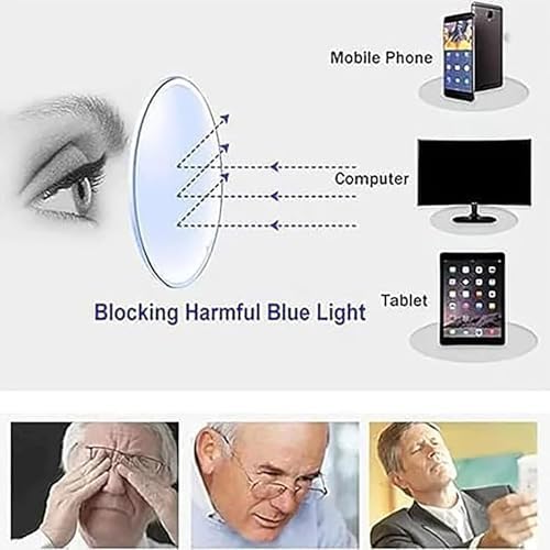 Titanium Progressive Far And Near Dual-Use Reading Glasses, Reading Glasses