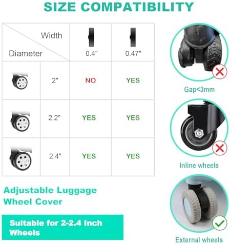 8 Pcs Luggage Wheel Covers,Silicone Protective Covers for 2-2.4" Suitcases Spinner Wheel,Upgraded Wear-Resistant, Silent, Shock Absorption Luggage Travel Accessories(Grey)