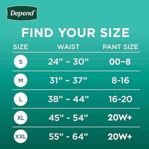 Depend Fresh Protection Adult Diapers, Incontinence & Postpartum Bladder Leak Underwear for Women, Disposable, Maximum, Extra-Large, Blush, 26 Count, Packaging May Vary