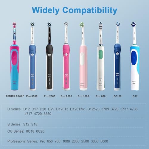 Replacement Charger for Braun Oral-B Electric Toothbrush – Compatible with Oral-B Model 3757, Waterproof IP67 Inductive Charging Base, Portable Travel-Friendly