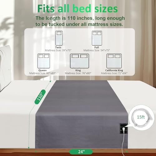 Grounding Sheet - Grey & Adapter, Cotton Blend, King/Queen/Full/Twin/California King, Flat Sheet