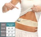 PD Catheter Holder Belt for Women & Men | Peritoneal Dialysis Accessories | Feeding Tube Belt | Dialysis Accessories | Ostomy Belt | Lanyard,L