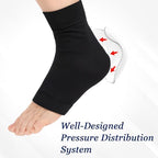 2 Pcs Achilles Tendon Heel Protector Compression Padded Sleeve Socks Premium Gel Heel Socks Ankle Support Sock for Women Men Everyday Use Front Foot Shin Achilles Tendon Heels