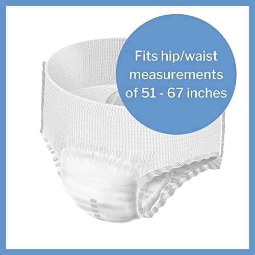 MoliCare Premium Mobile 6D Underwear