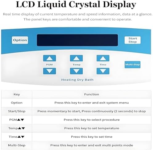 Portable Plasma Gel Maker Heater - 12x5ml & 12x10ml PRP/PPP Bio-Filler Gel Machine with Digital & Temperature Display - Upgraded Plasma Gel Heating Instrument
