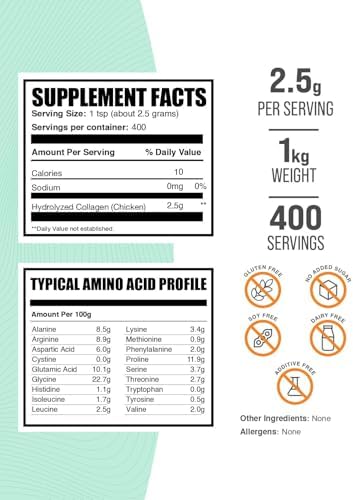 BulkSupplements.com Chicken Collagen Powder - Hydrolyzed Collagen Supplement, for Hair, Skin, & Nails - Unflavored & Gluten Free, 2.5g per Serving, 1kg (2.2 lbs) (Pack of 1)