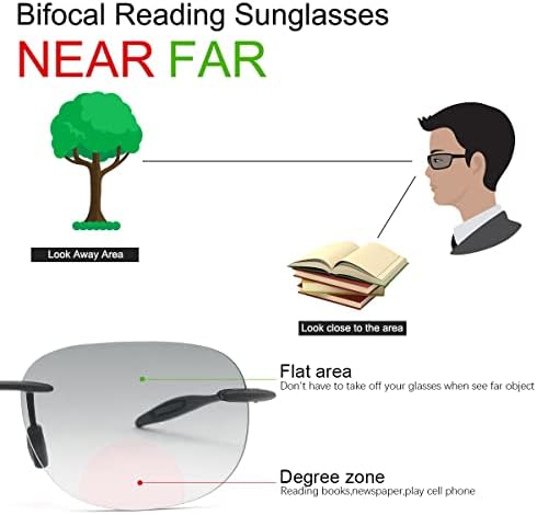 YIMI 2 Pairs Rimless Bifocal Reading Glasses UV Protection Sunglasses Classic Sun Readers for Men Women Retro Shade Eyewear