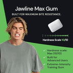 Mayena Jawline Max Gum (Mint) | Ultra-Hard Chewing Gum for High-Intensity Jaw Exercising (40pcs Pack) | Masseter Workout Gum | Helps Build Facial Muscle Strength & Define Jawline