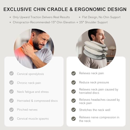 Neck Stretcher with Brace - Inflatable Cervical Traction Device for Neck Pain Relief, Adjustable Neck Support Pillow and Decompression Tool with 3+1 Chin Rest, Portable for Home, Office & Travel Use