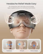 RENPHO Eyeris Masc Head & Eye Massager, FSA Eligible HSA, Migraine Relief Headache Massager for Forehead, Occiput and Temple, Heated Mask Massager Scalp Stress Relax