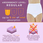 Wearever Women's Cotton Comfort Incontinence Panties for Bladder Control with Regular Absorbency - Reusable & Washable Leak Proof Underwear 150 ml (Pack of 3) (White) (L) (Fits Hip Sizes: 41-42")