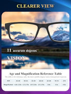 2 Pack Reading Glasses,Upgraded TR Blue Light Blocking Reading Glasses,Filter UV Ray/Glare Computer Readers,Stylish Lightweight Spring Hinges Eyeglasses for Women Men(2-pack Black,2.25)