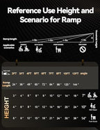 FACHNUO 2 Feet Portable Wheelchair Ramp, Non-Skid Aluminum Handicap Ramps with Handle, Folding Threshold Wheel Chair Ramp for Home Steps, Stairs, Entry, Doorways, Applicable Height 2-6 inches