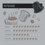 Dualit Original Line Compatible* Intense Recyclable Aluminium Coffee Capsules | 120 Pack - 12 X 10 Pk - 120 Servings of Premium Eco Friendly Coffee Pods - 100% Recyclable Original Line Compatible* Capsules