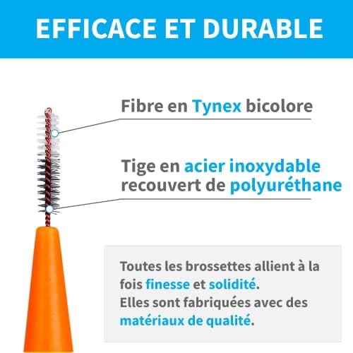 PHB Ultrafine Plus Gf 0.7 Blister Pack