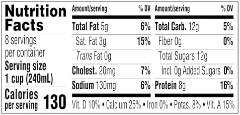 Amazon Grocery, 2% Reduced Fat Milk, Half Gallon, 64 Fl Oz