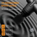 AERLANG Mini Massage Gun,Muscle Deep Tissue Massager Gun, Handheld Percussion Back Massager, Portable Quiet Massage Gun with Carry Case for Home Office Gym Gifts for Men Dad(Black)