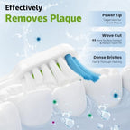 Replacement Brush Heads Compatible with Philips SoniCare Electric Toothbrushes, Dupont Bristles for Effective Cleaning, Click-on System, 8 Pack, White