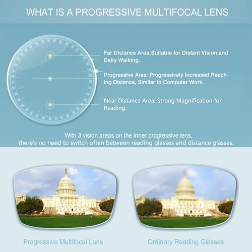 Vintage Square Progressive Multifocal Presbyopic Glasses, Photochromic Gray Sunglasses for Men Women Readers (Tortoise,+0.00/+1.00 Magnification)