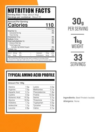 BulkSupplements.com Beef Protein Isolate Powder - Lactose Free Protein Powder, Beef Protein Powder - Unflavored & Gluten Free, 30g per Serving, 1kg (2.2 lbs) (Pack of 1)