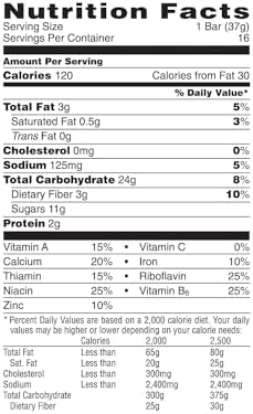Kellogg's 35945 Nutri-Grain Cereal Bars, Strawberry, Indv Wrapped 1.3oz Bar, 16/Box
