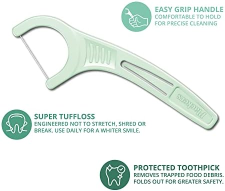 Plackers Micro Mint Dental Flossers, Travel Pack, Perfect Travel Size, Easy Storage, Dental Care On-The-Go, Fresh Mint Flavor, 12 Count