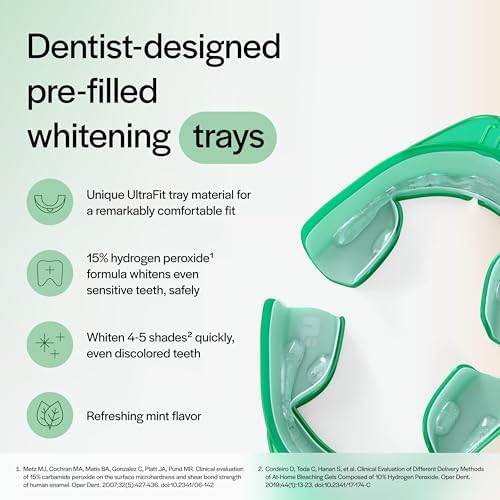 Opalescence Go 15- Prefilled Teeth Whitening Trays - 15% Hydrogen Peroxide - (10 Treatments) Made by Ultradent Products. Teeth Whitening Kit -Mint - 5194-1
