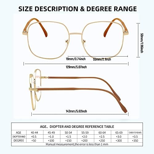 Oversized Square Reading Glasses Women Men, Large Blue Light Blocking Compuer Readers, Anti Eyestrain Eyeglasses
