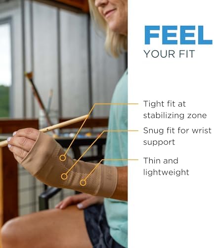 OrthoSleeve WS6 Compression Wrist Sleeve/Carpal Tunnel Wrist Brace, Supports Pain and Strain and Fatigue