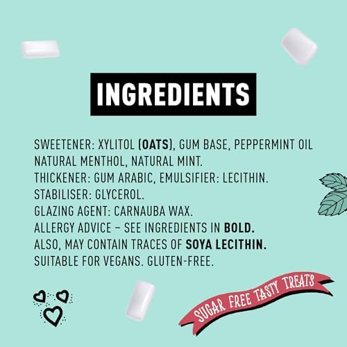 Peppersmith 100 Percent Xylitol Peppermint Chewing Gum 15 g (Pack of 12, Total 120 Pellets)