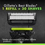 GilletteLabs Razor Blade Refills, 6 count