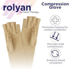 Rolyan Compression Glove, Fingerless Compression Glove for Arthritis for Men & Women, Arthritis Compression Gloves for Carpal Tunnel, Compression Glove for Swelling, Right Hand, Small, Open Finger
