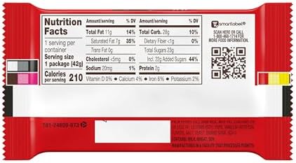 Kit Kat Milk Chocolate Wafer Candy Bar, 1.5 Oz