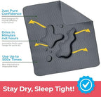 Utopia Bedding Washable Underpads 34" x 36" (Pack of 4), Waterproof Reusable Heavy Absorbency Incontinence Bed Pads for Adults, Kids, Elderly and Pets, Bedwetting Pads for Sofa and Couch (Grey)