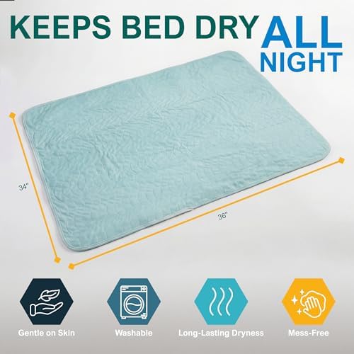 MED PRIDE Reusable Underpads 34 x 36 Inch, 4 Pack Washable Bed Pads, Waterproof Incontinence Bed Protectors, High Absorbency Reusable Chux Pads for Bed, Chair, Sofa & Pet Use