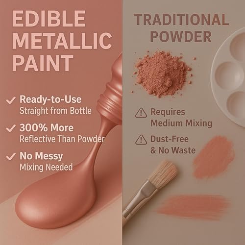 Rose Gold Metallic Edible Paint for Baking – Food Grade Edible Gold Dust Drink Glitter for Shimmer Cake Decorating, Cookies,Cupcakes,Cocktails – 15ml Perfect for Valentines,Wedding,Birthday Decorating