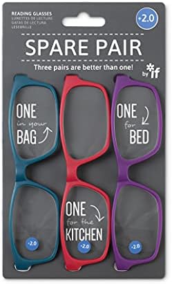 IF Spare Pair - Reading Glasses